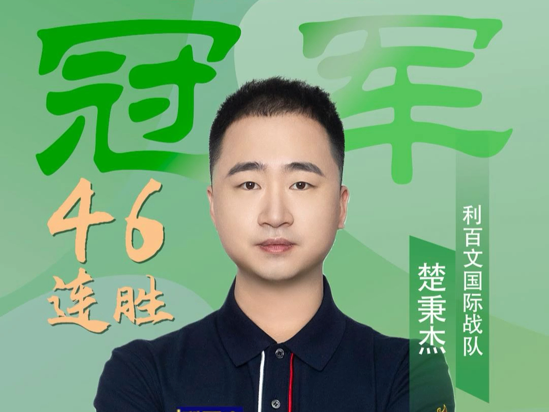 奖项与荣耀 奖项与荣耀