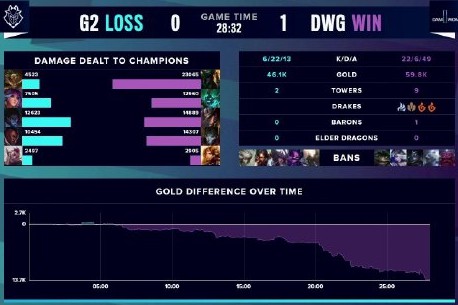 病明显好转 病明显好转