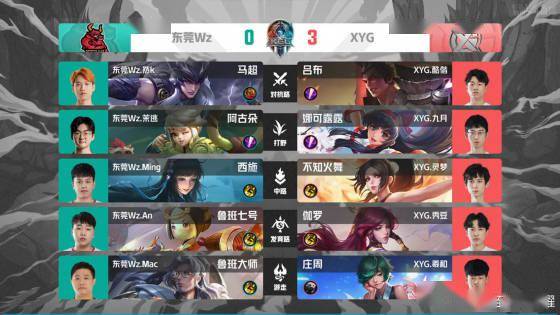 他饱受伤病 他饱受伤病