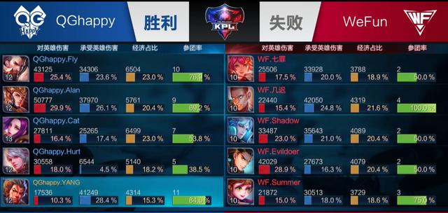 场边互动 场边互动